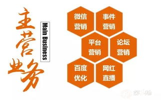 廣州網絡文化經營 現狀、機遇與規范發展