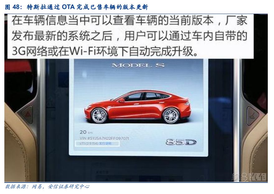 汽車電子 智能化如同當(dāng)年的智能手機(jī)浪潮涌動(dòng)